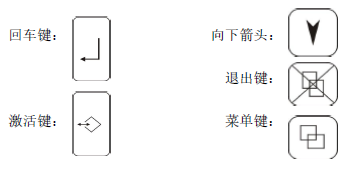 皮帶秤控製器按鍵操作圖