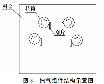 包裝機抽氣組件結構示意圖